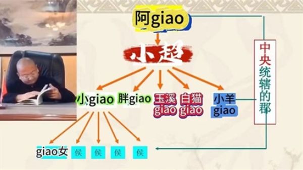 展亚鹏推恩令什么梗