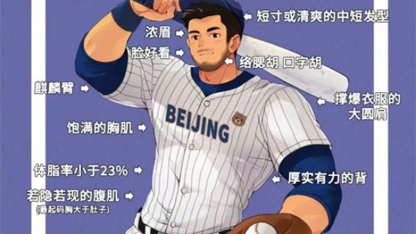 熊、猪、猴、虾在男同圈是什么意思