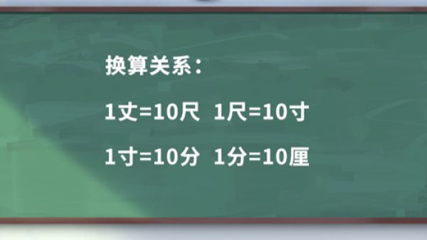 一寸是多少厘米