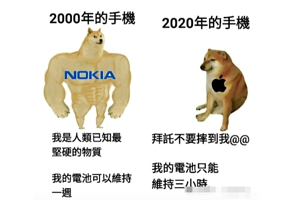 手动狗头是什么意思 - 第2张 - 坑多多 手动狗头是什么意思 - 第2张
