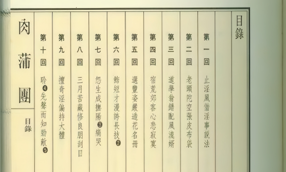 古代是怎么行房的图片 - 第1张 - 坑多多 古代是怎么行房的图片 - 第1张